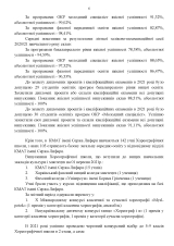 Отчёт-Директора-КМАТ-Лифаря-2020_21_Страница_06