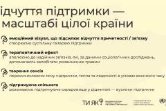 Ти-як_-10.10_Мінсоц-0006