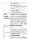 ОПП-Хореографія-ФМБ-2022_Страница_04
