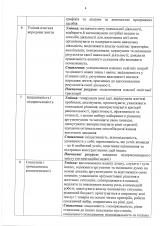 Освітня-програма-ЗОШ-5-9-класи_Страница_06