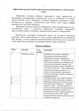 Робочий-навчальний-план-ЗОШ-5-9-класи_Страница_4