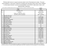 Рейтинг_стипендии-зима-2020-21-Бак_Страница_1